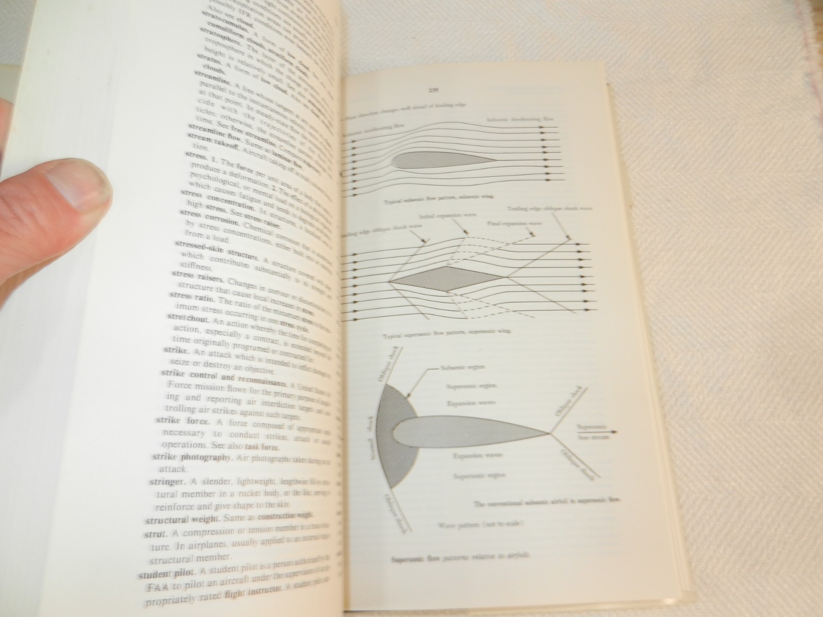 NASA Reference Aero publishers Inc. “AVIATION & SPACE DICTIONARY” 1974 ed