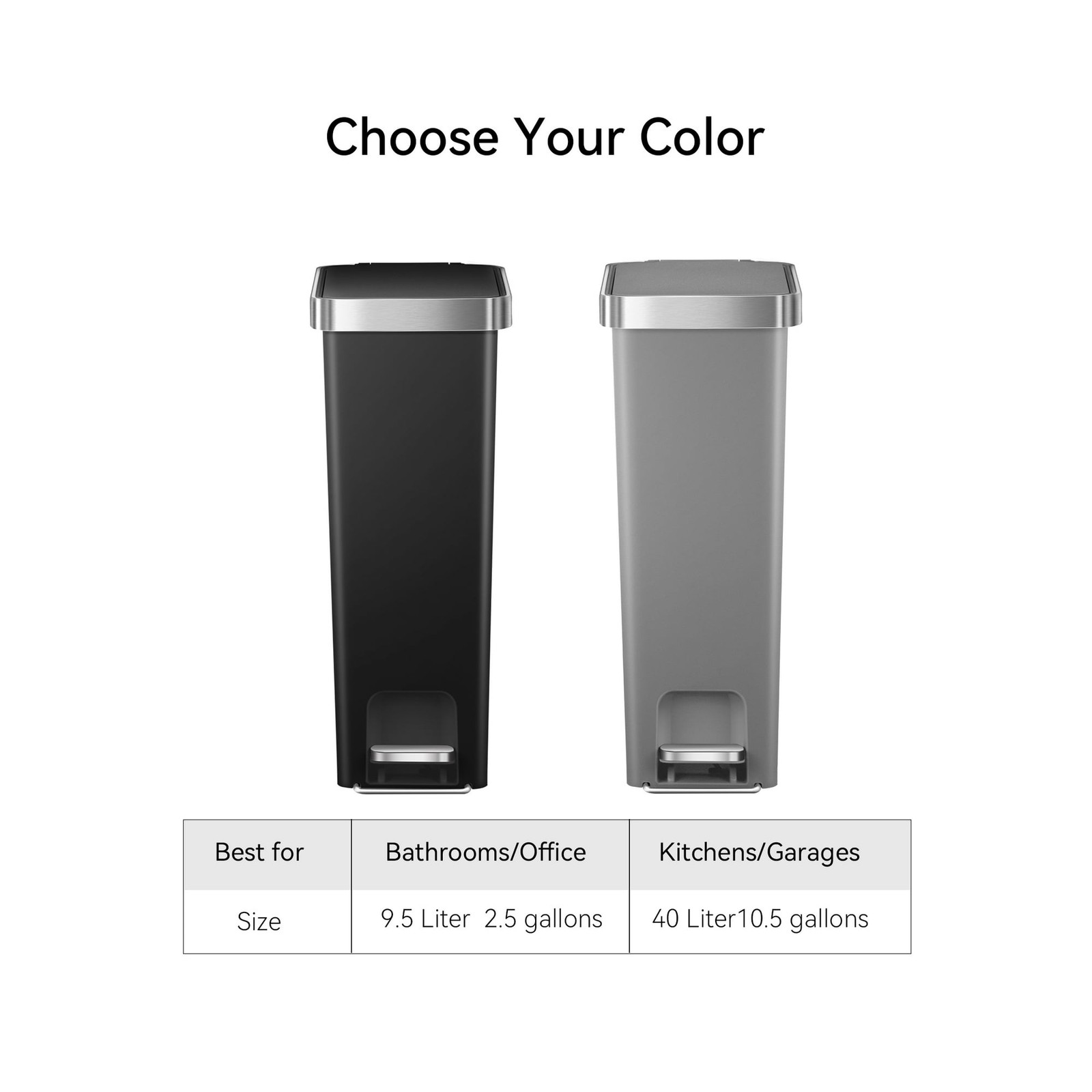 Slim Kitchen Trash Can,10.5Gallon Plastic Step Garbage Bin with Soft Close Lid
