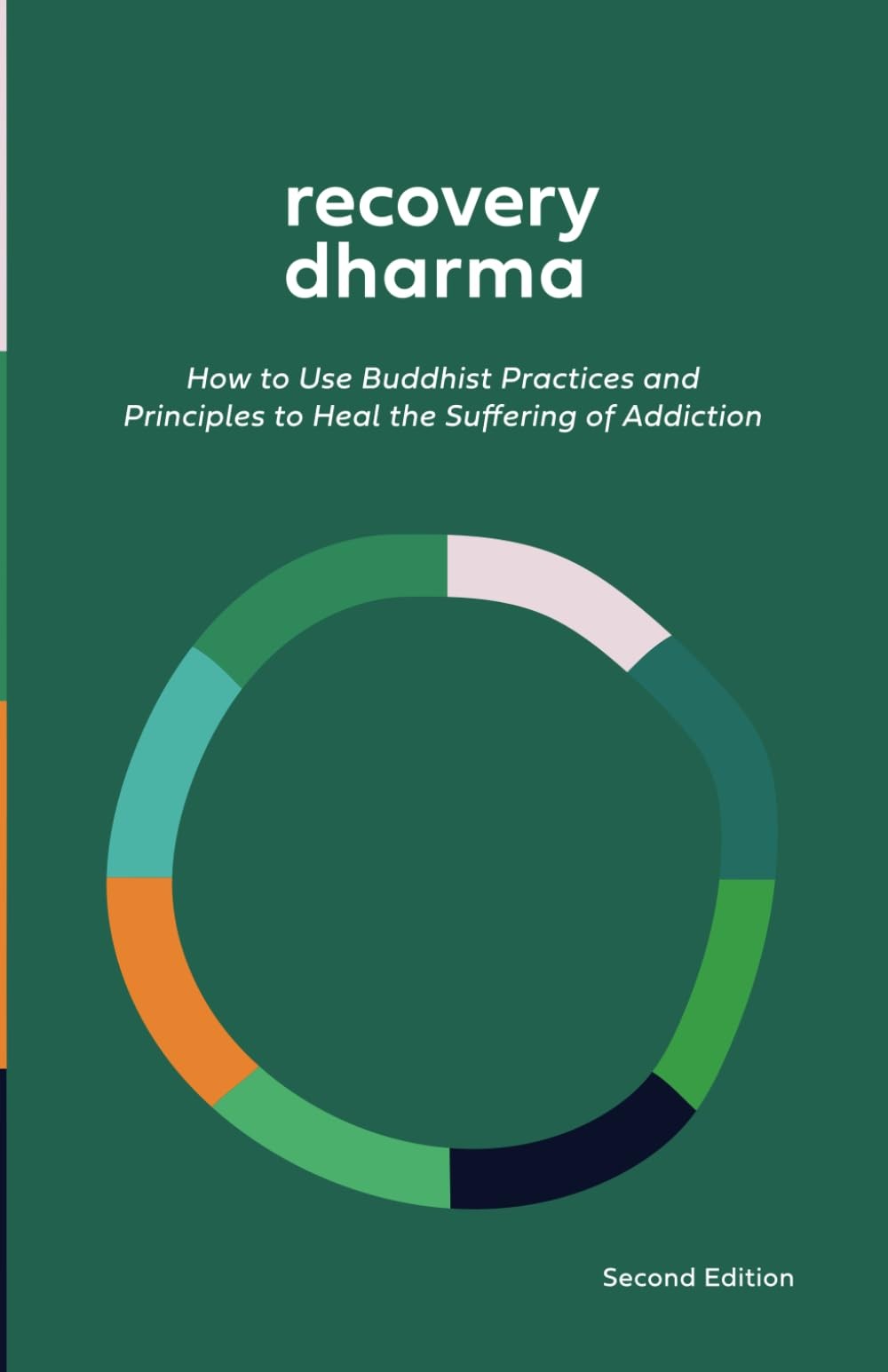 Recovery Dharma: How to Use Buddhist Practices and Principles to Heal the Su…