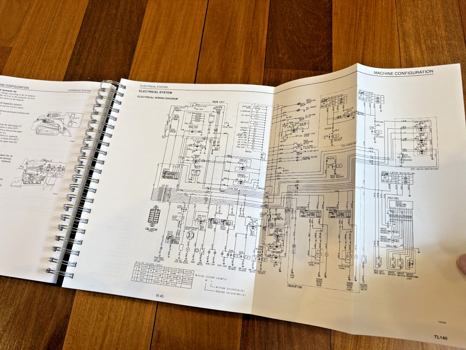 TAKEUCHI TL140 CRAWLER LOADER WORKSHOP MANUAL , BINDER COVERING XL FOLDOUT PGS!