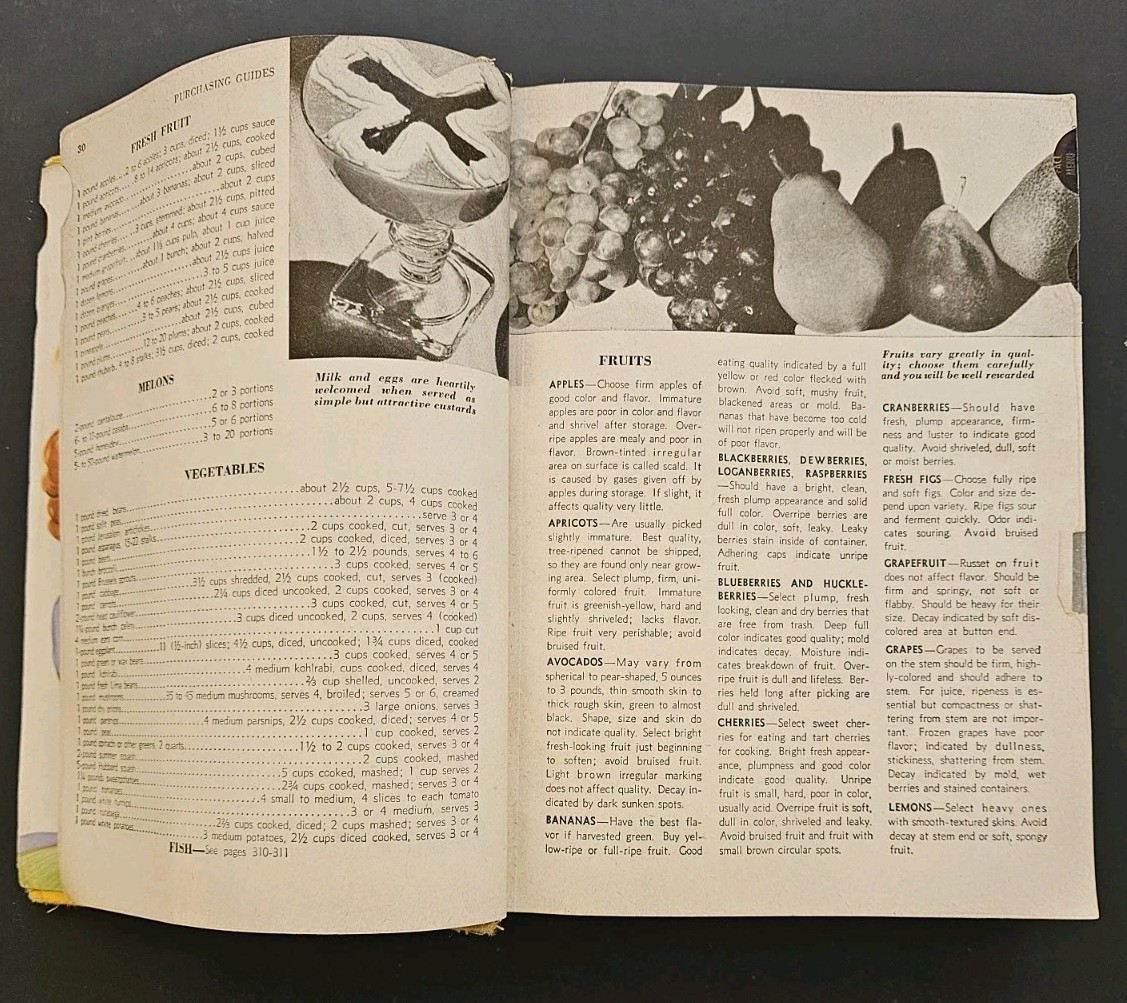 The Culinary Arts Institute Encyclopedia Vintage Cookbook 1950s