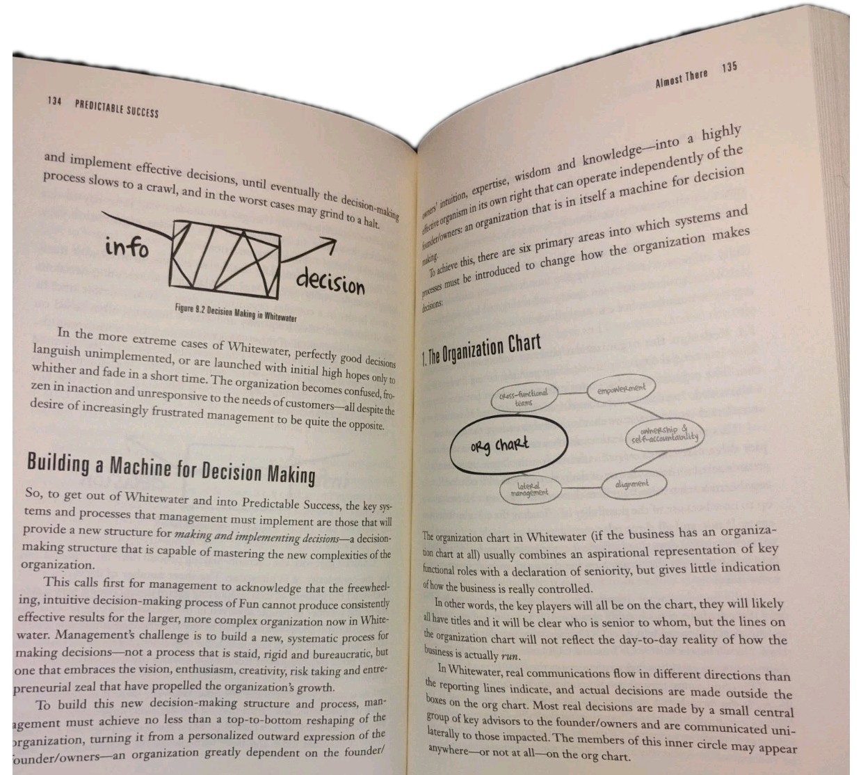 Predictable Success Book