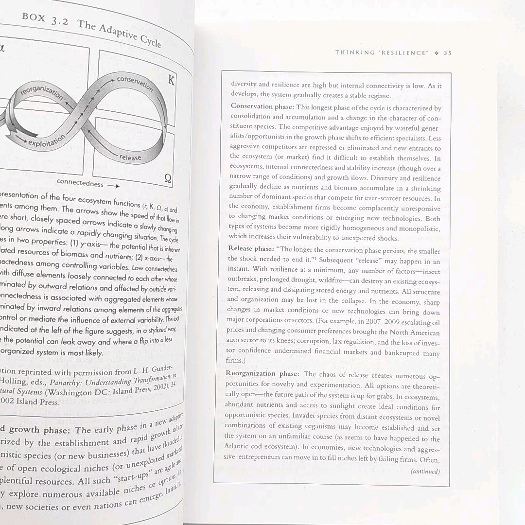 The Post Carbon Reader by Richard Heinberg and Daniel Lerch 1st Edition Book