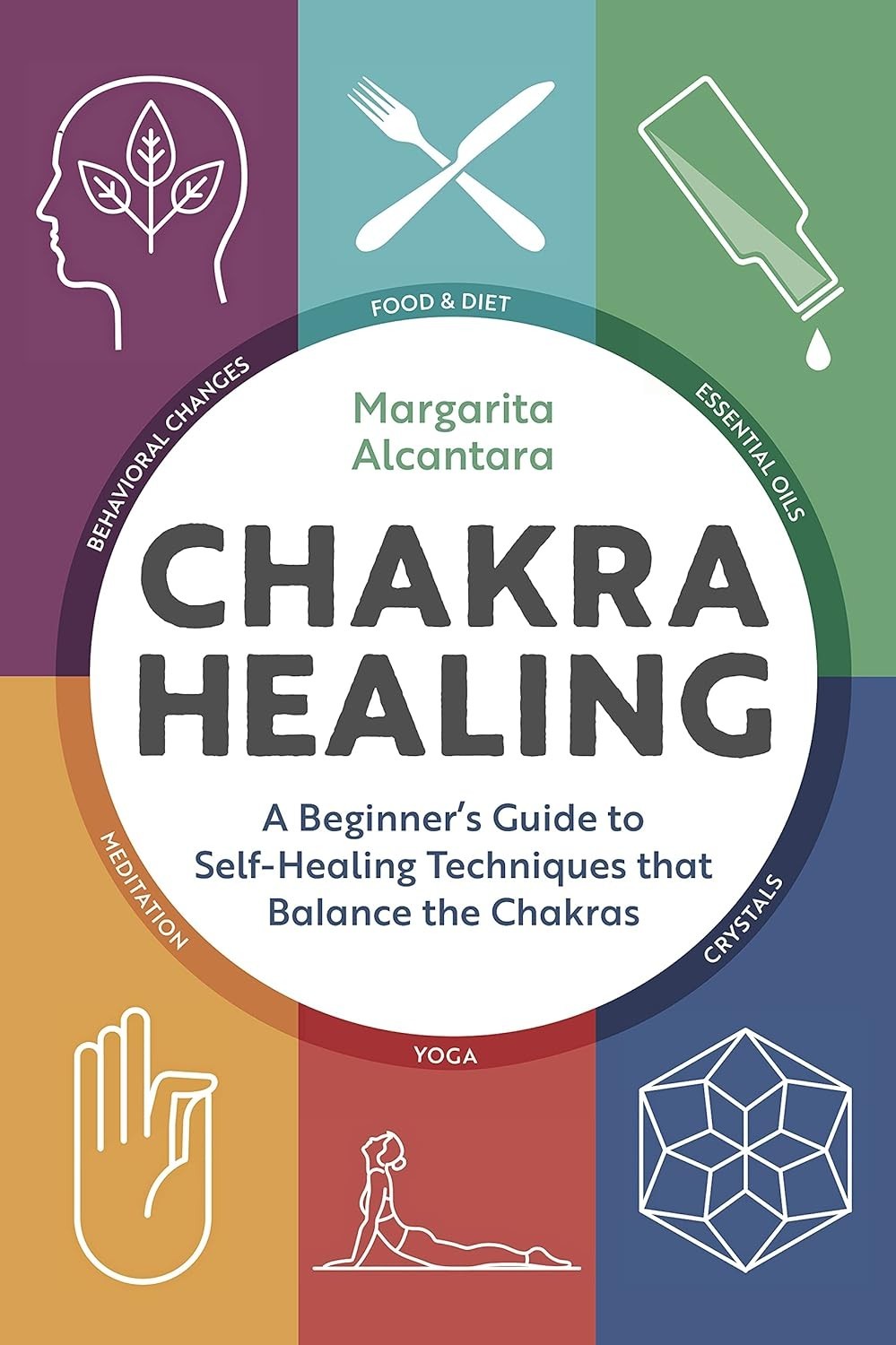 CHAKRA HEALING Paperback