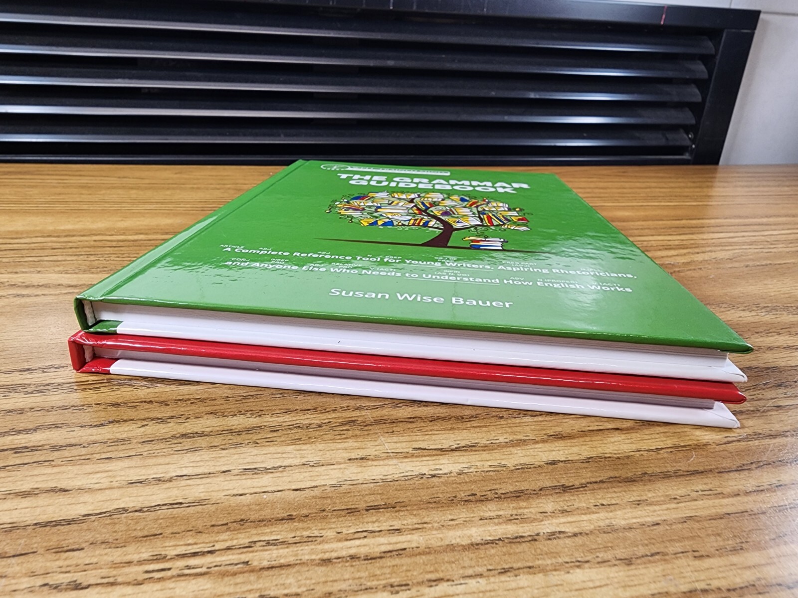 Well Trained Mind, Top Recommendations, Grammar Guidebook + The Diagramming Dict