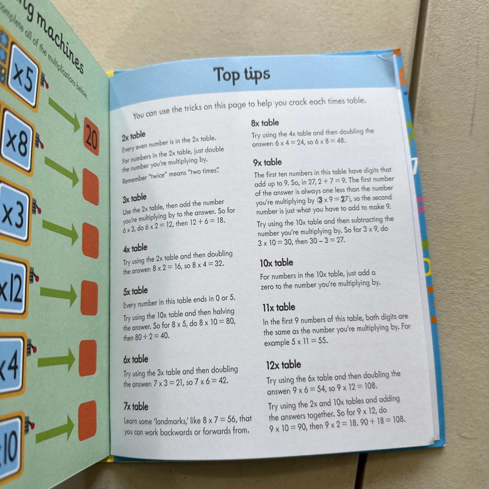 Times Tables Practice Pad (Tear-Off Pads) by Kirsteen Robson Book The Fast Free