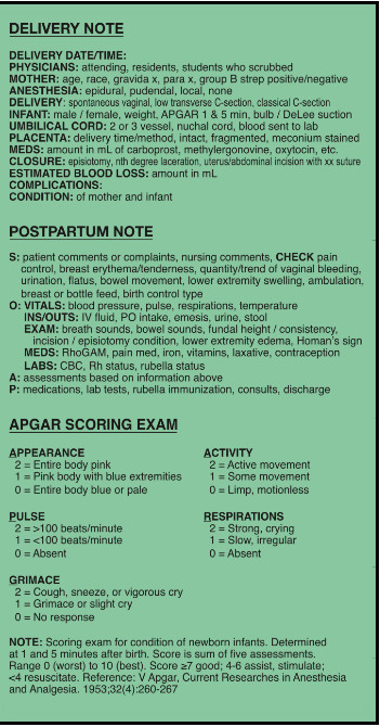 Maxwell Quick Medical Reference Book 7th Edition- Badge Size Vertical