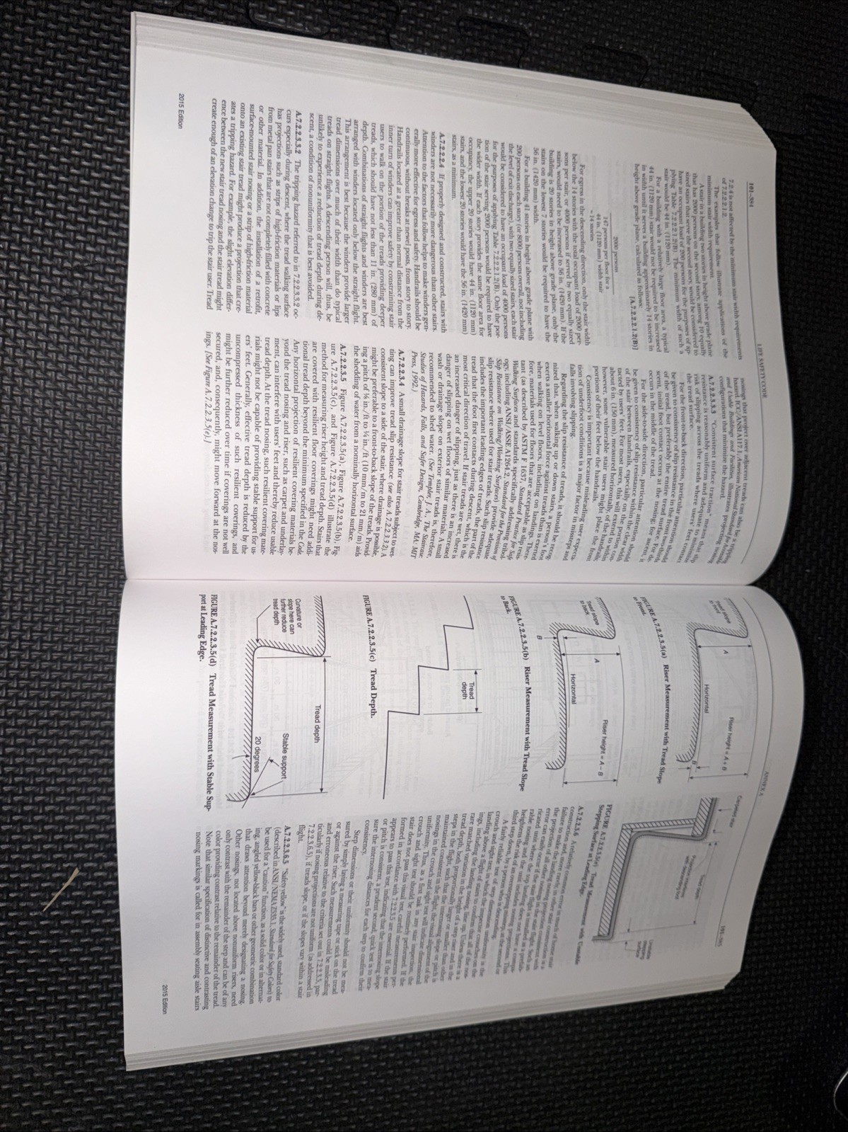NFPA 101 Life Safety Code 2015