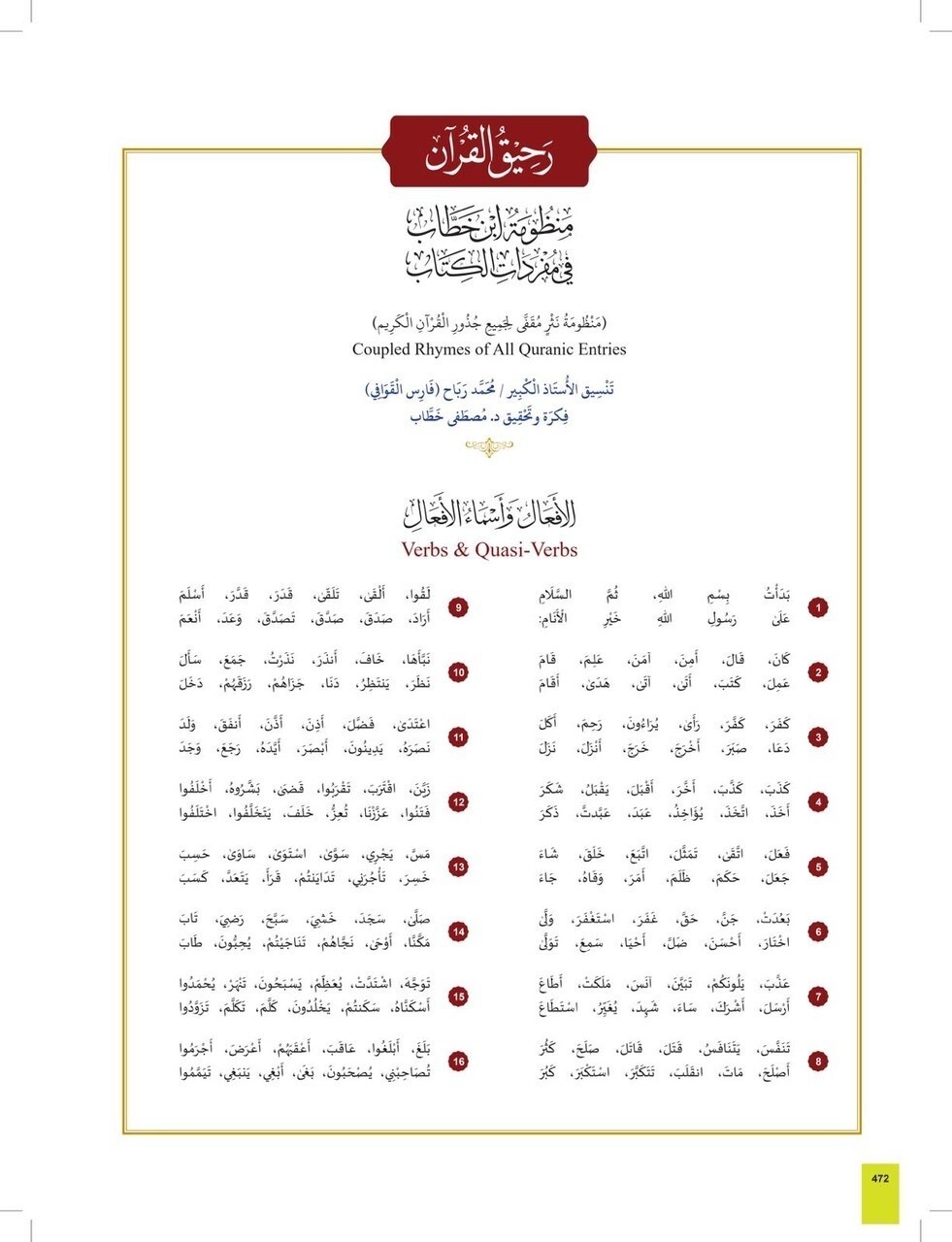 The Clear Quran® Series Dictionary Contain 2,000 Entries – 1.13″x8.38″x11.25″
