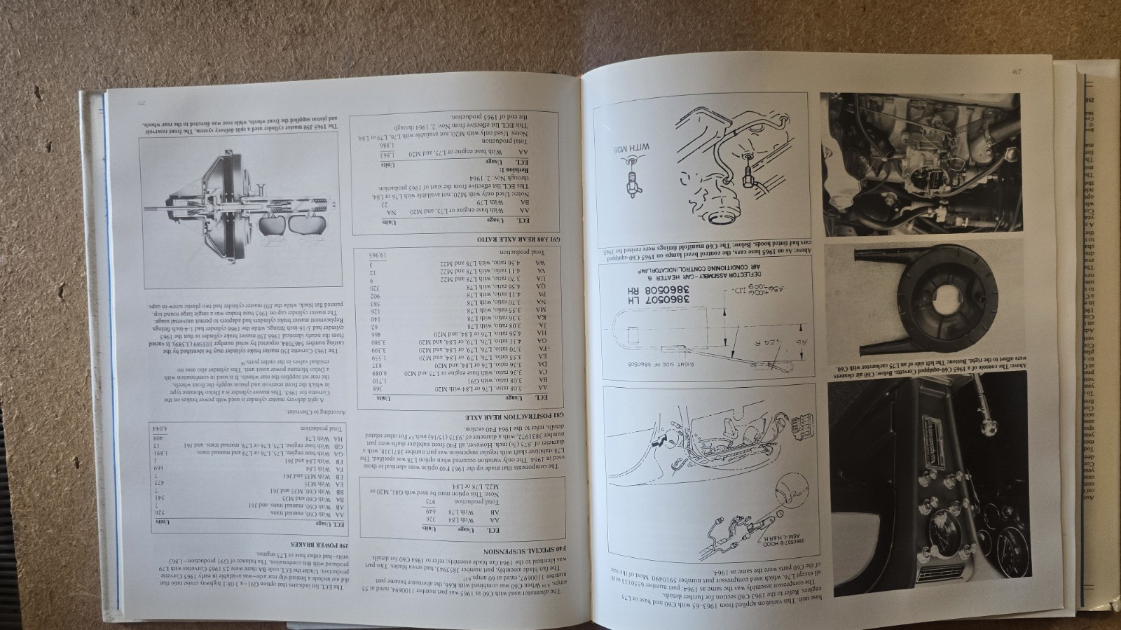 Complete Corvette Restoration and Technical Guide-vol 2 1963 Through 1967