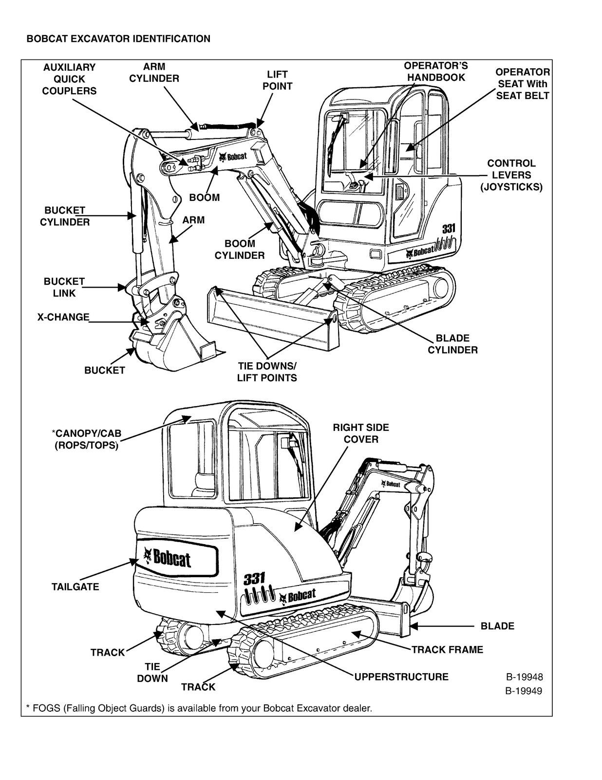 BOBCAT 331 331E Compact Excavator Service Manual SN AACS11001 Up, FOLDOUTS