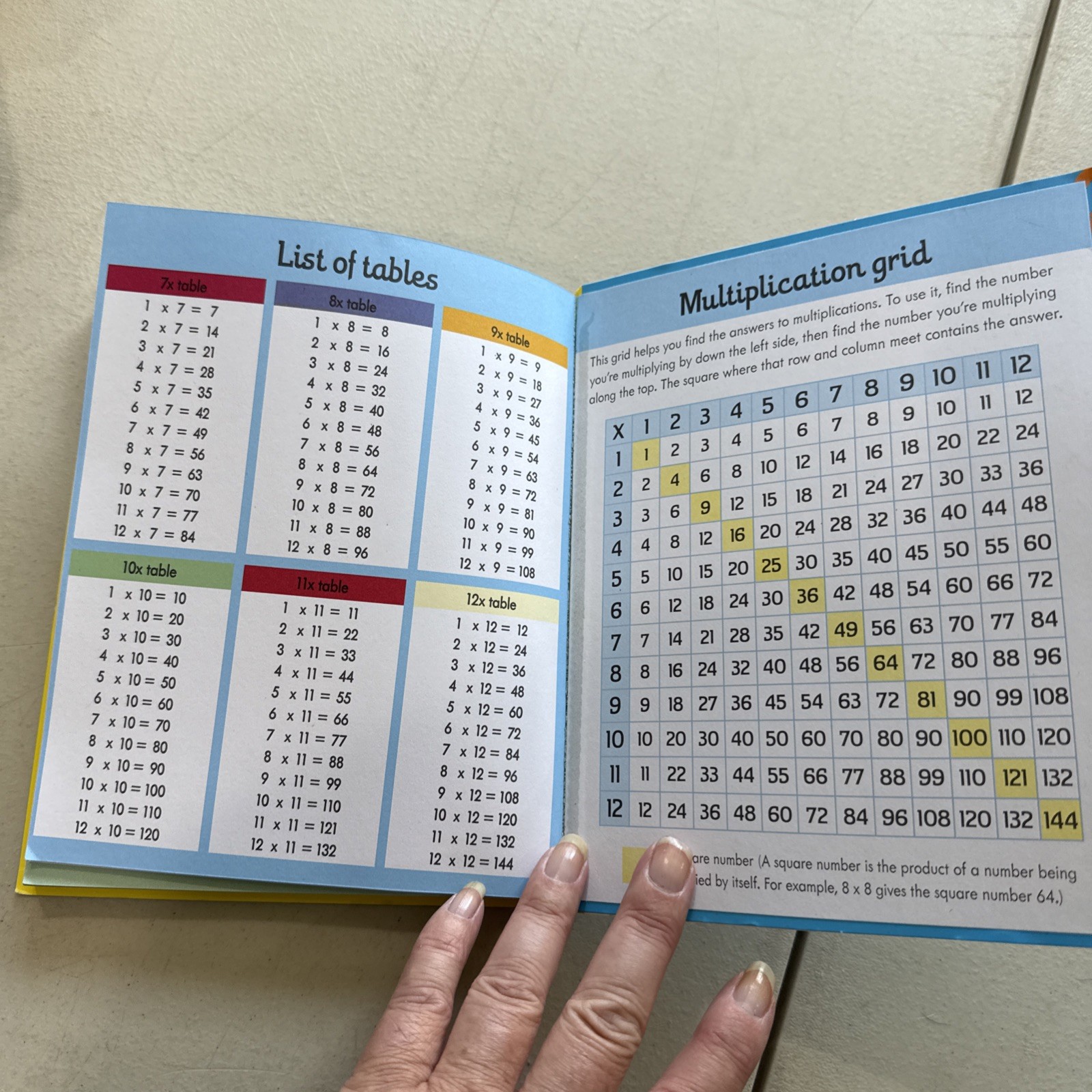 Times Tables Practice Pad (Tear-Off Pads) by Kirsteen Robson Book The Fast Free