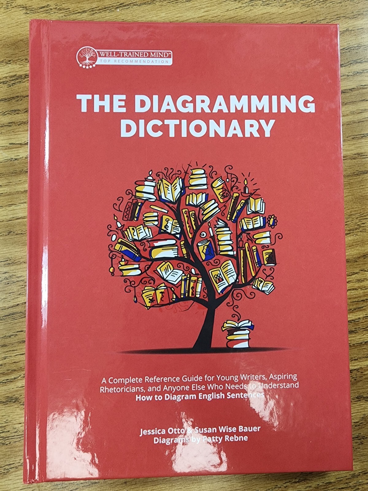 Well Trained Mind, Top Recommendations, Grammar Guidebook + The Diagramming Dict