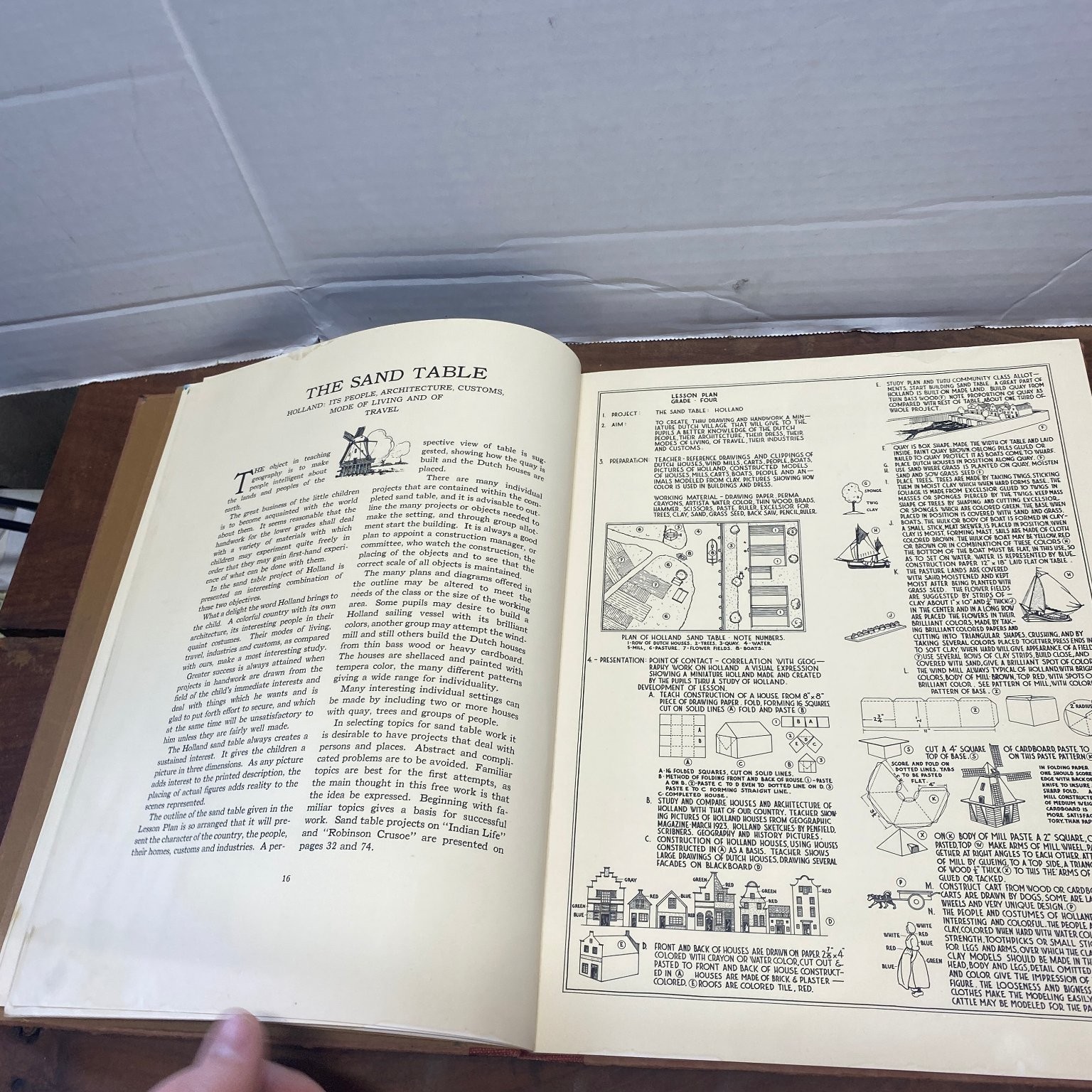 The Drawing Teacher Harry W. Jacobs 1928 Art Education Illustrated Binney &