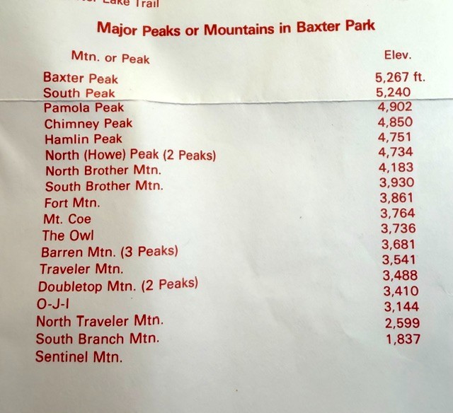 Baxter State Park & Katahdin- 1978 1st Ed. Stephen Clark – Maine with Map