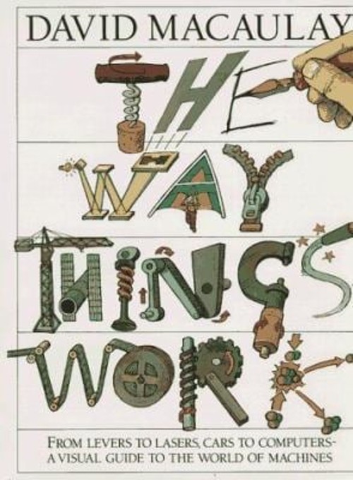 The Way Things Work Hardcover David Macaulay