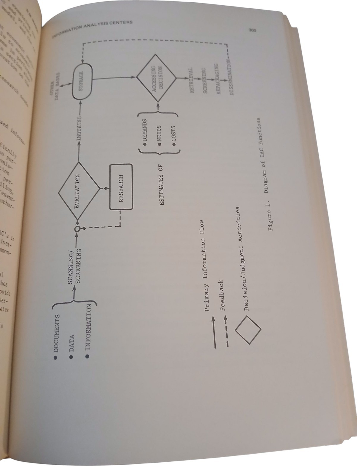 Evaluating New Telecommunications Services By Martin C. J. Elton Hardcover 1978