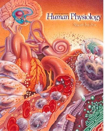 Human Physiology
