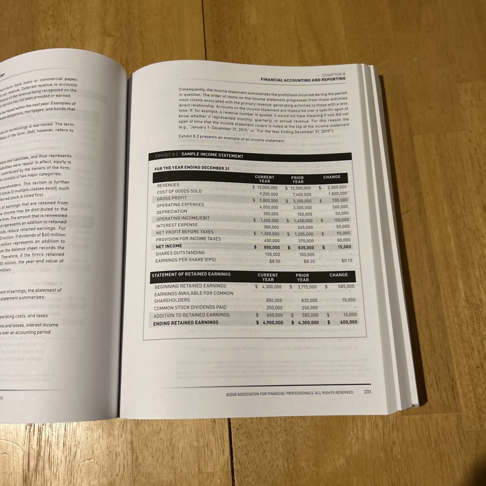 Essentials of Treasury Management, CTP Body of Knowledge, 6th Ed, 2nd Print 2020