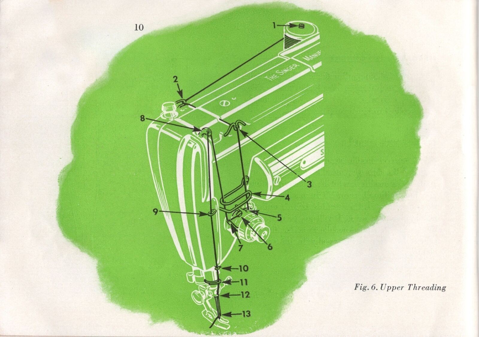 SINGER 301 Sewing Machine User Instruction Manual : FULL COLOR & WIRE BIND