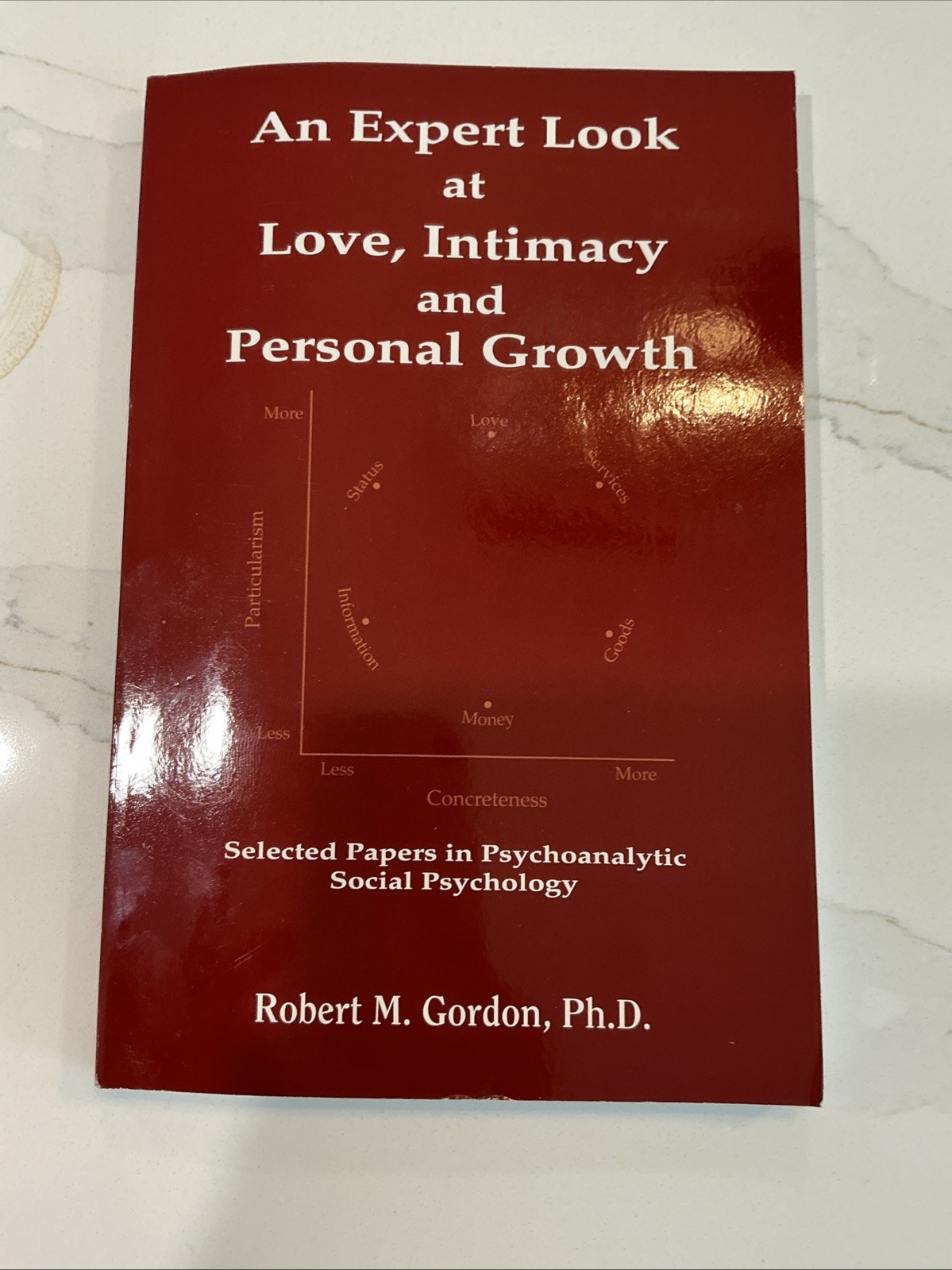 An Expert Look at Love, Intimacy and Personal Growth