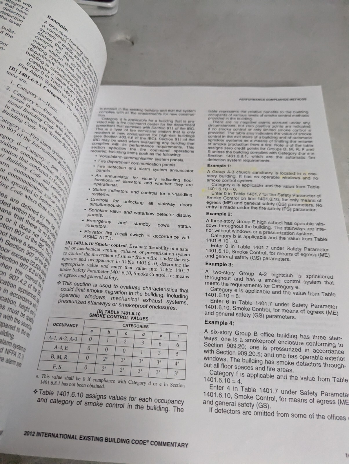 2012 IEBC Code and Commentary – Paperback By ICC