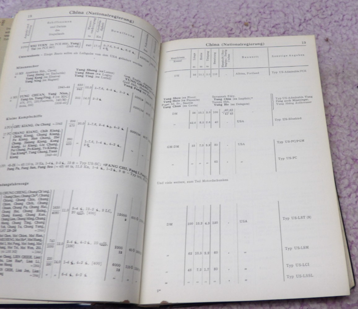 Weyers Taschenbuch der Kriegsflotten 1964 ++ 1.Auflage