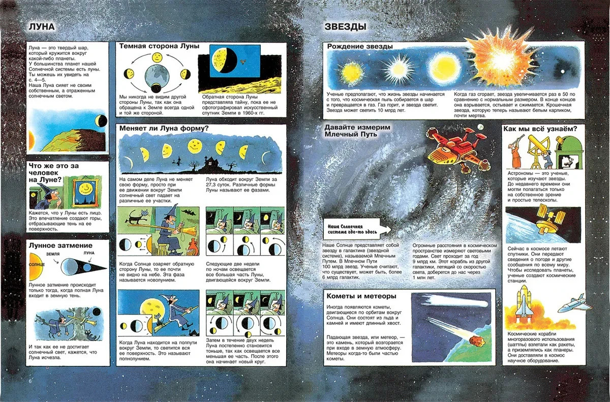 Детская энциклопедия Book in Russian