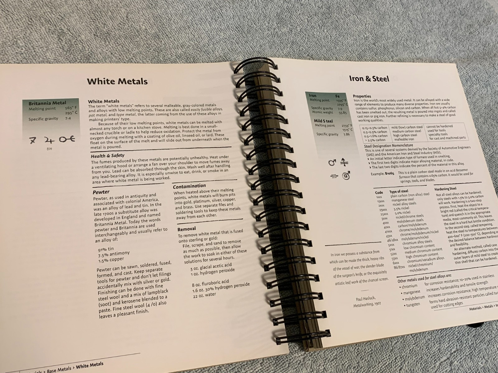 Complete Metalsmith: Professional Edition by Tim McCreight (2005, Hardcover)