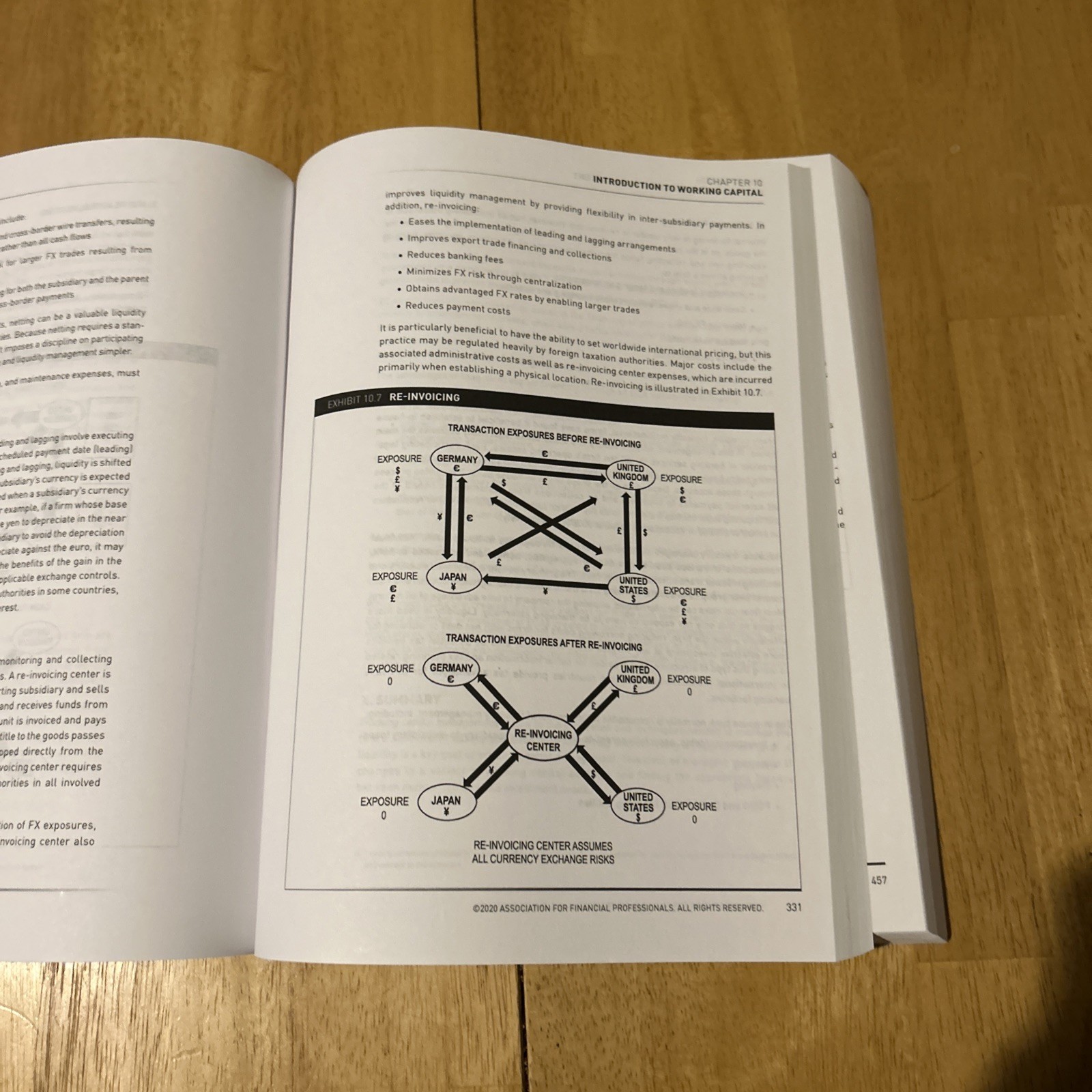Essentials of Treasury Management, CTP Body of Knowledge, 6th Ed, 2nd Print 2020