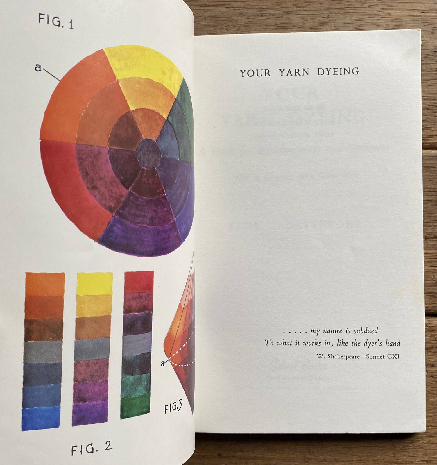 Your Yarn Dyeing: A Book for Handweavers & Spinners, Elsie G Davenport (1976 PB)