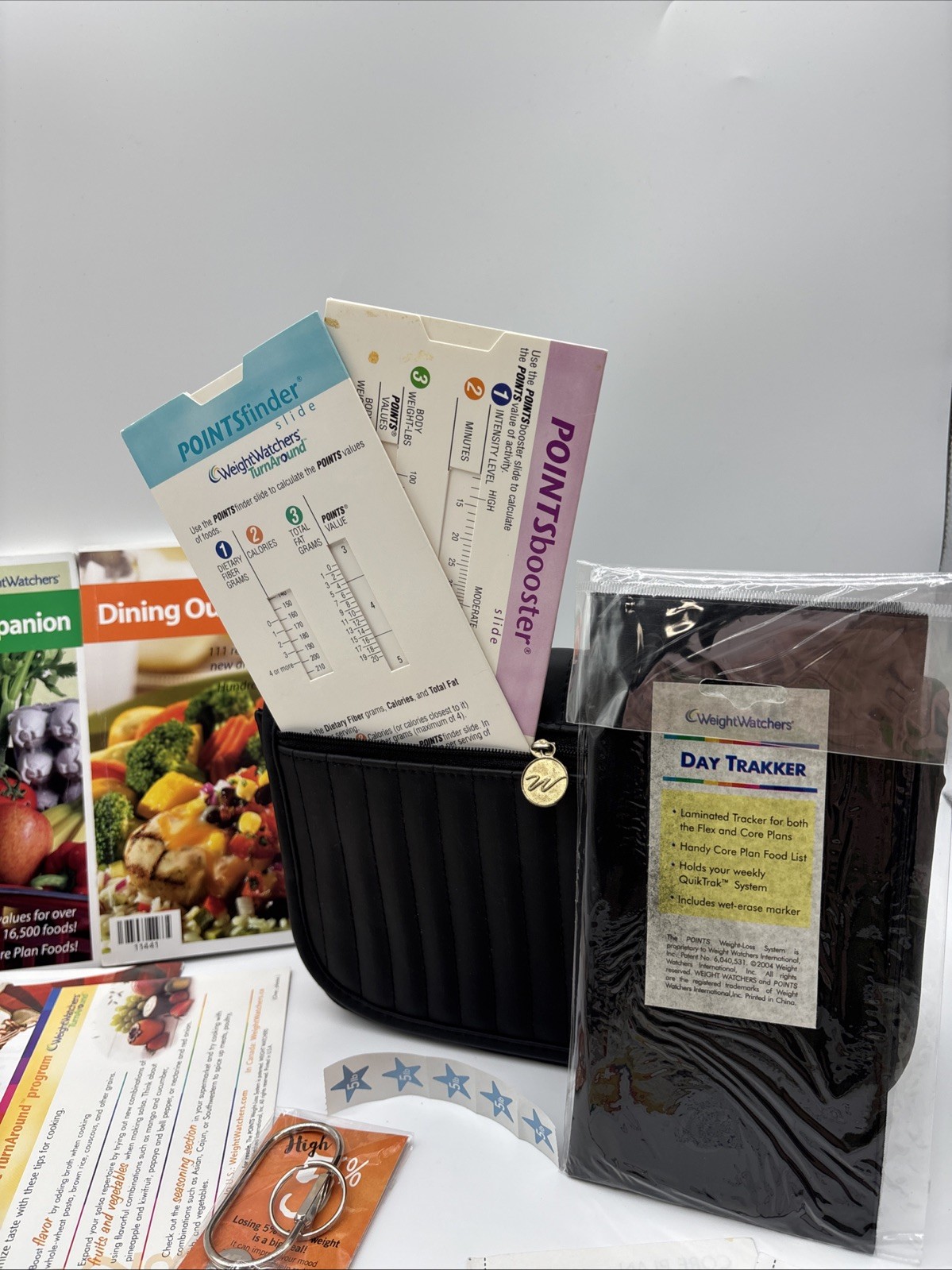 Weight Watchers WW Turn Around Complete Program Kit Points Slider Weeklies Diary