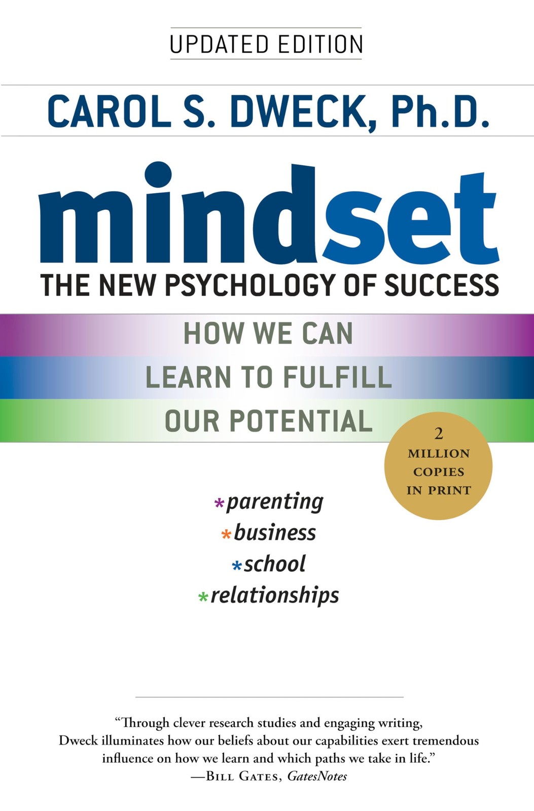 Mindset: The New Psychology of Success – Dweck, Carol S. – Good – See condit…