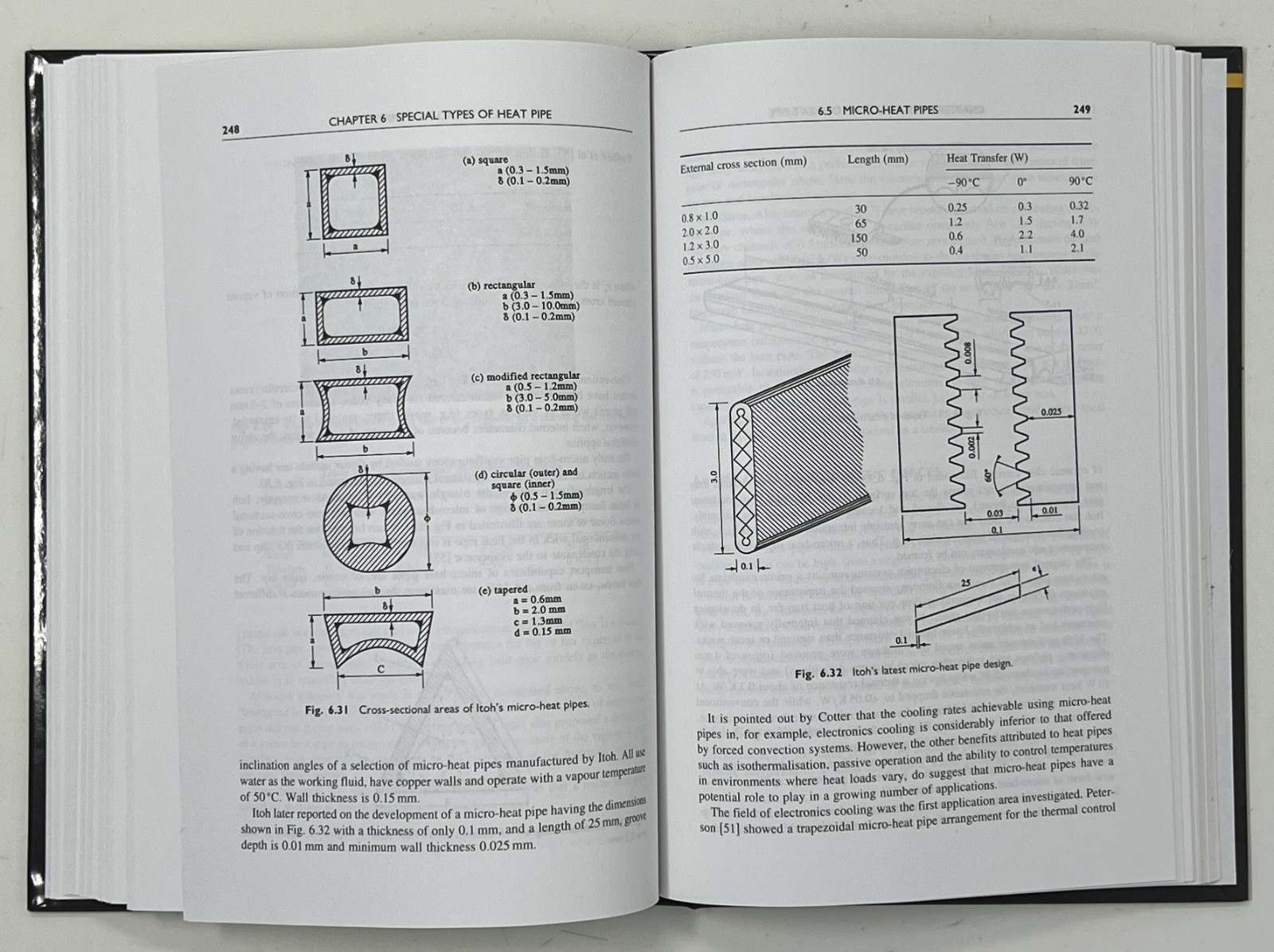 Heat Pipes: Theory, Design & Applications: 5th Edition by Reay & Kew – 2006 HC