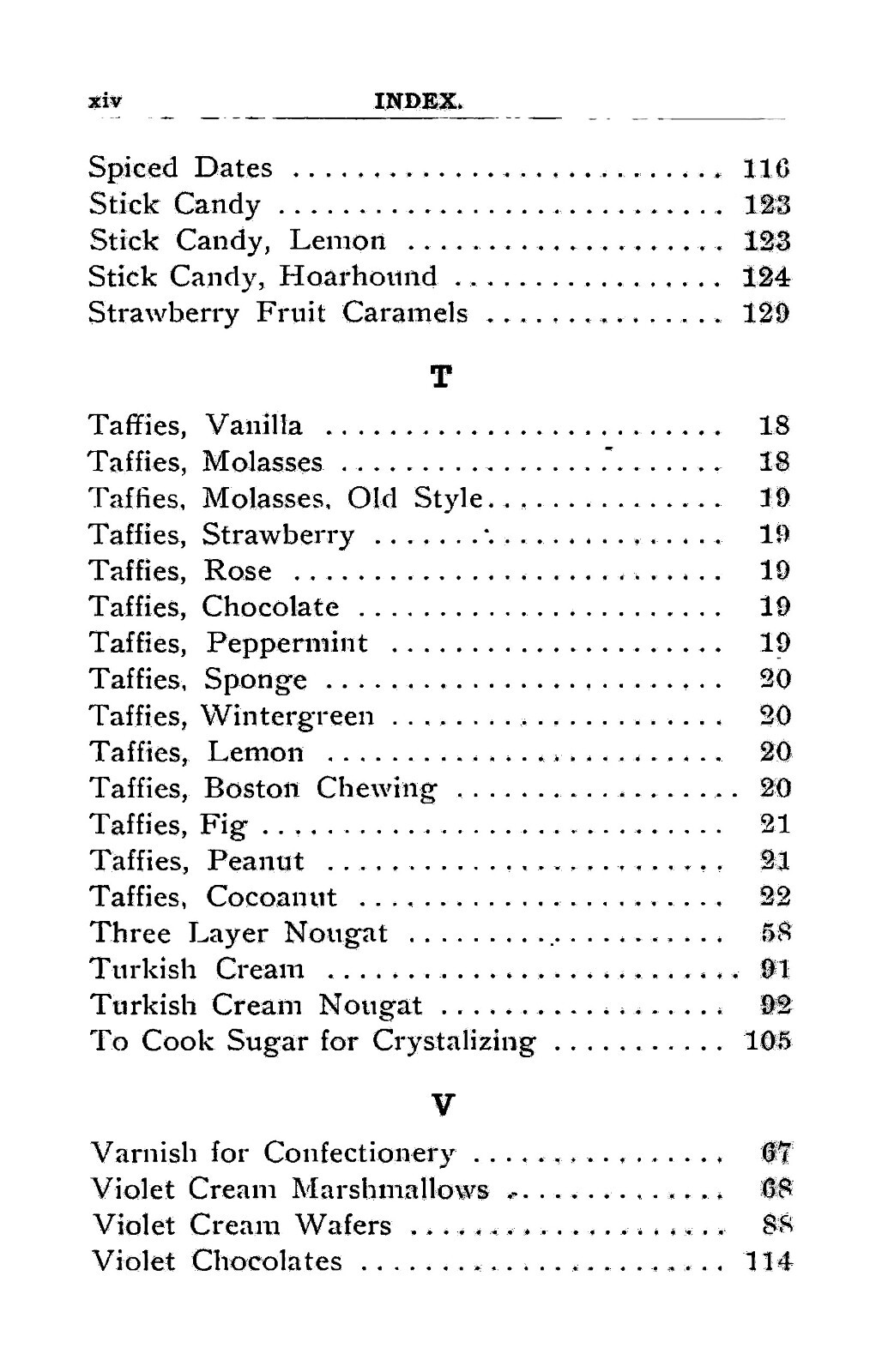 1909 Rigby’s Reliable Candy Teacher And Soda And Ice Vintage Cook Book 191 Pages