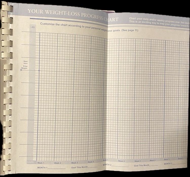 NEW I Will Lose Weight This Time Diet Journal + Bonus Away From Home Journal