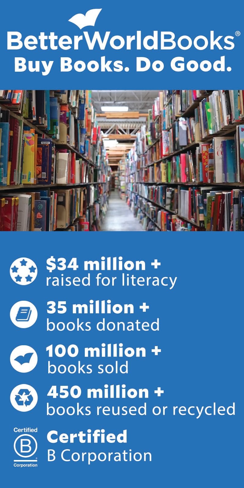 Annie’s Promise Paperback Sonia, Levitin, Sonia Levitin