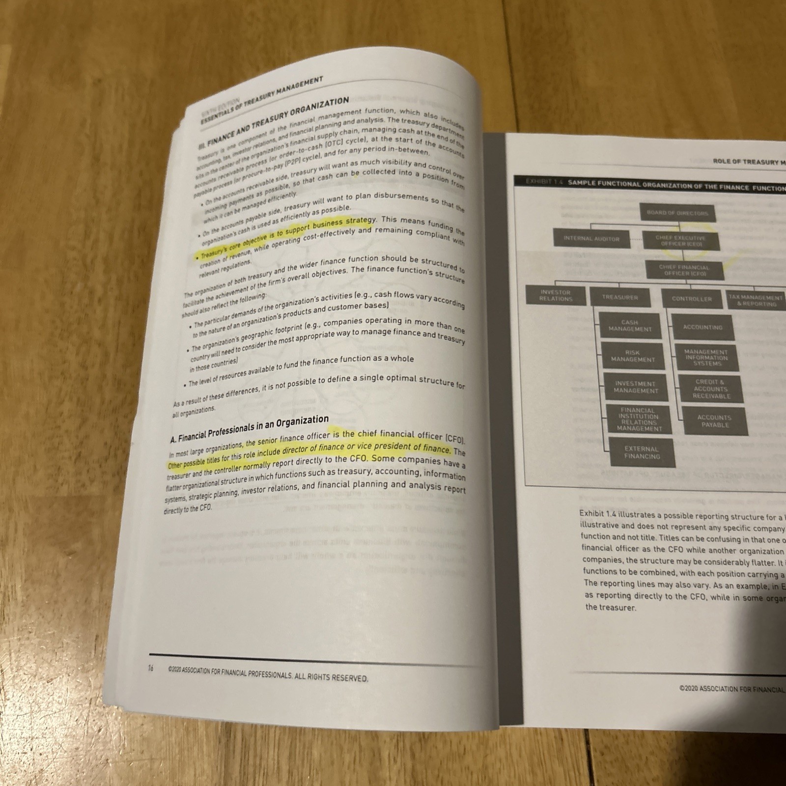 Essentials of Treasury Management, CTP Body of Knowledge, 6th Ed, 2nd Print 2020