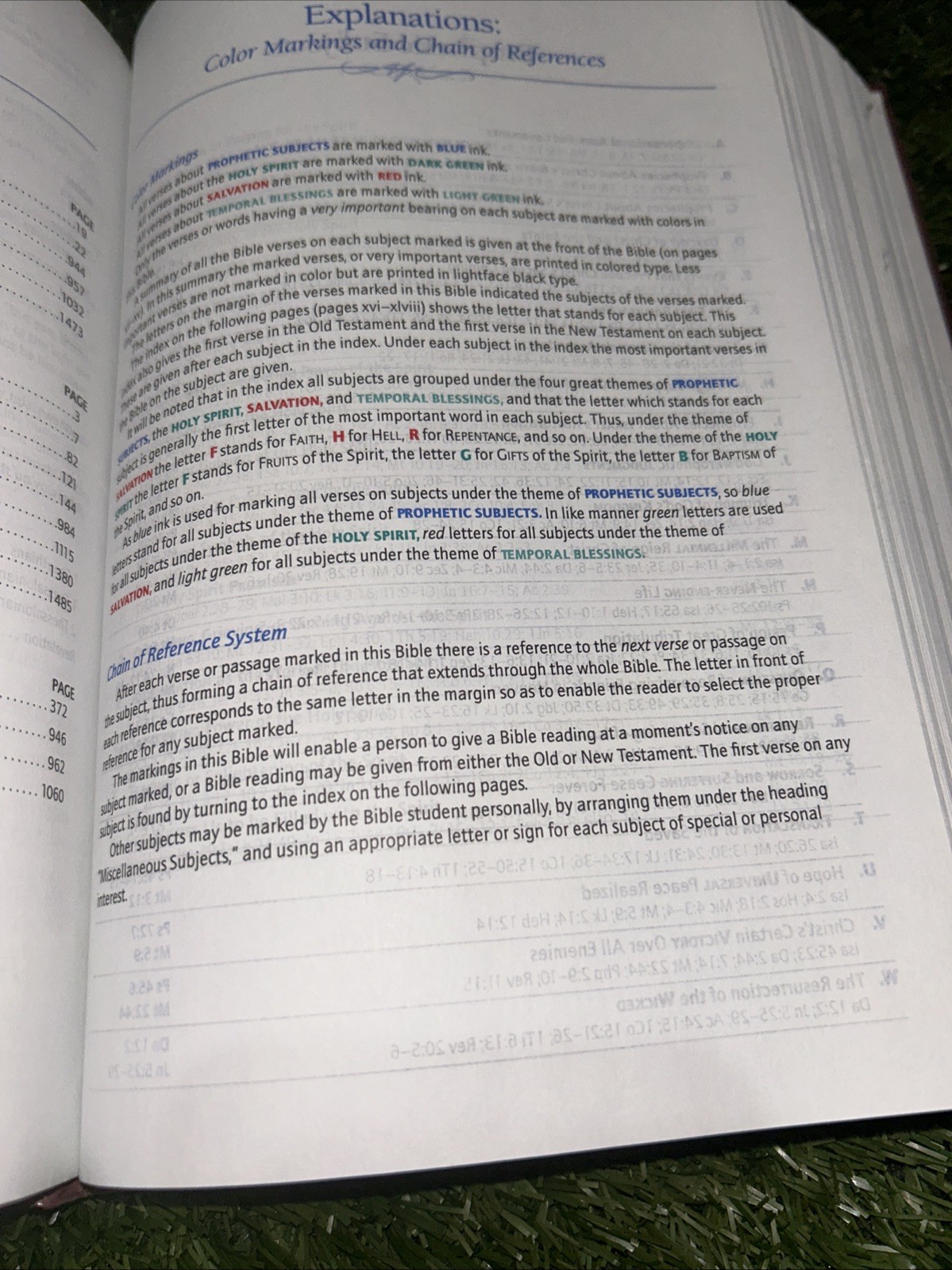 NIV Prophecy Marked Reference Study Bible 1998 Hardcover Text 1984