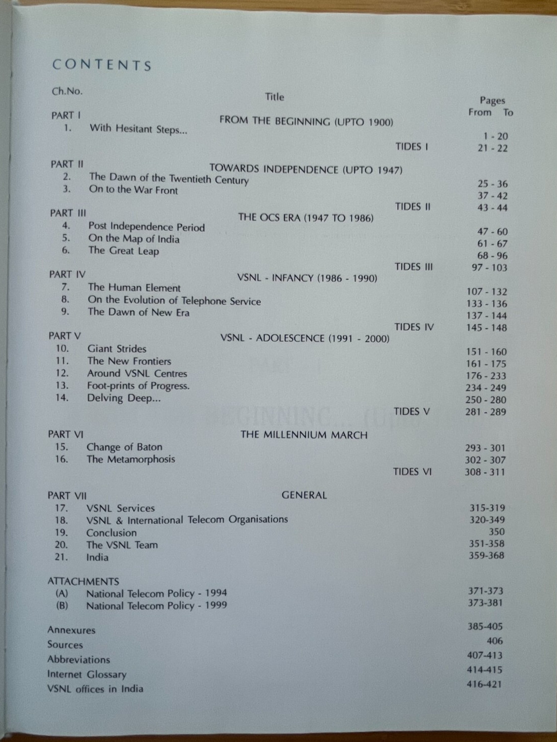 Indian Technology History – Internet Telecommunications The Videsh Sanchar Story