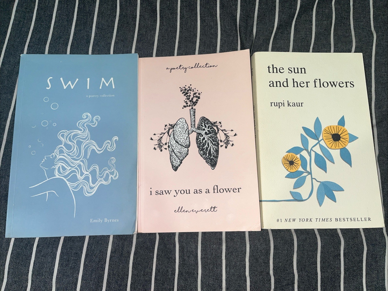 Poetry Book Bundle Rupi Kaur Sun and Her Flowers + More
