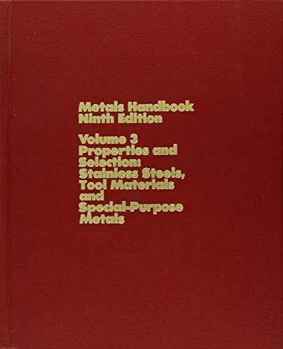 Metals Handbook, – Office Product, by American Society for – Very Good