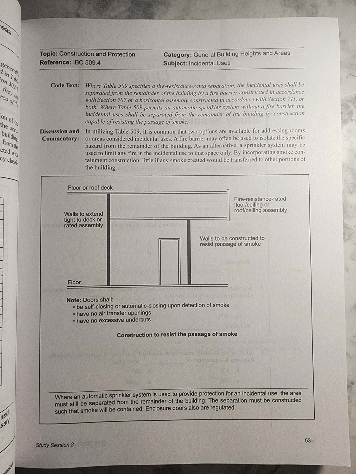 2018 International Building Code Study Companion by Icc (Trade Paperback)