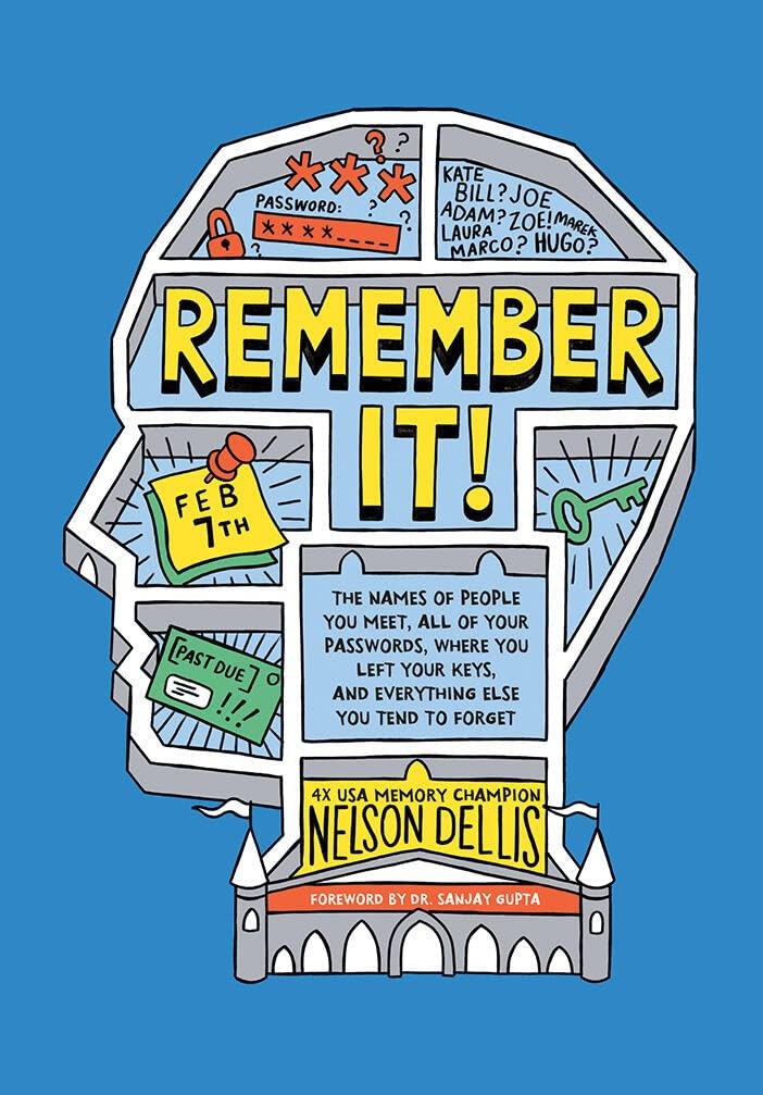 Remember It!: The Names of People You Meet, All of Your Passwords, Where You…