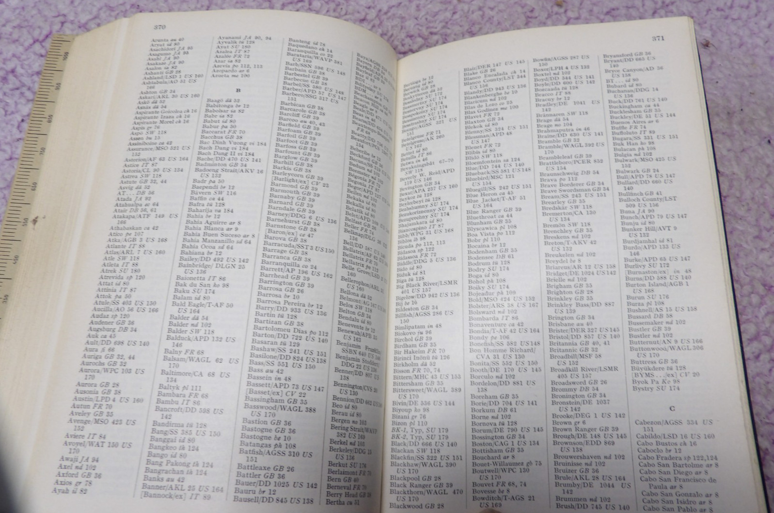 Weyers Taschenbuch der Kriegsflotten 1964 ++ 1.Auflage
