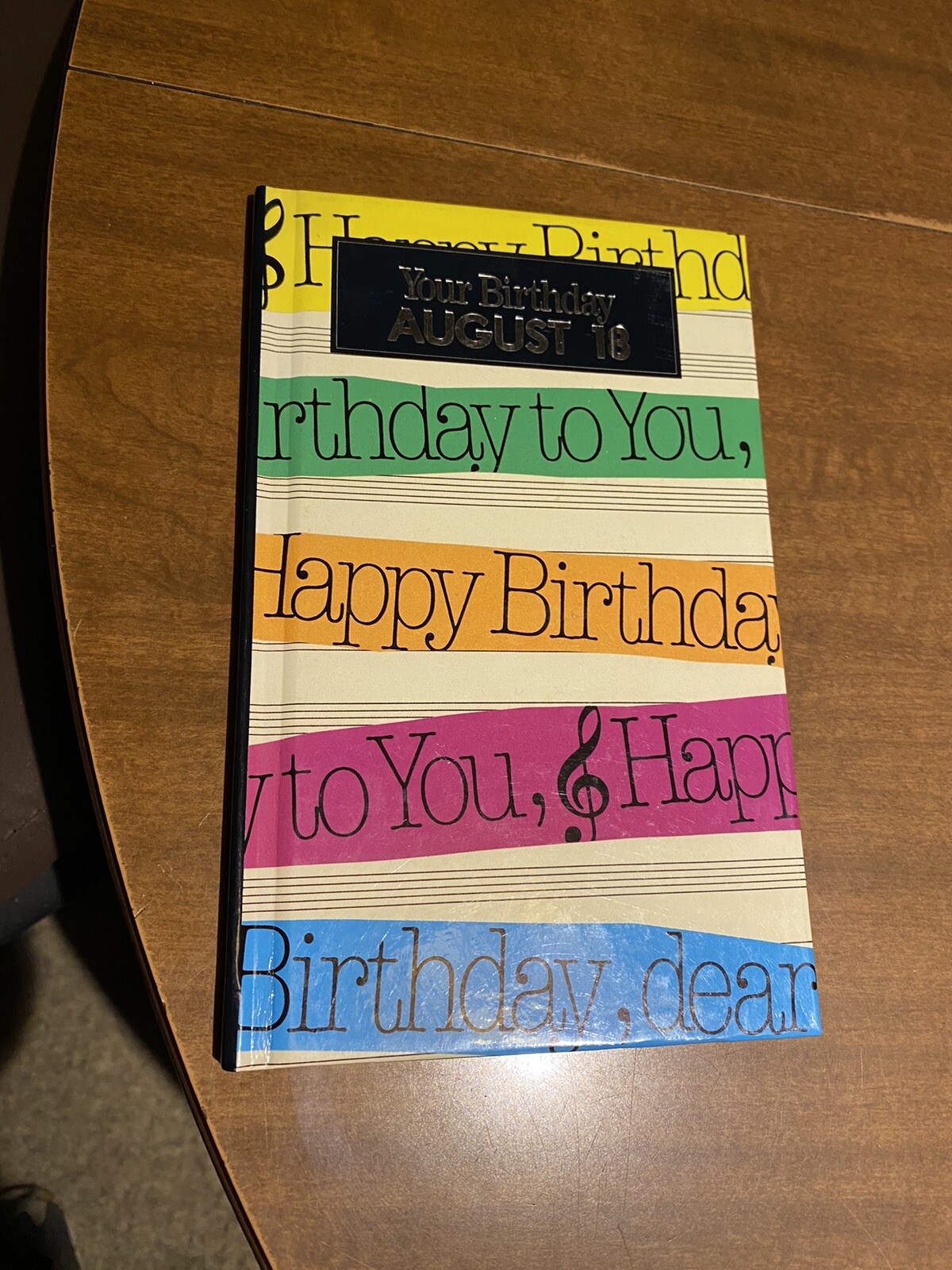 Happy Birthday August 18 Your Birthday
