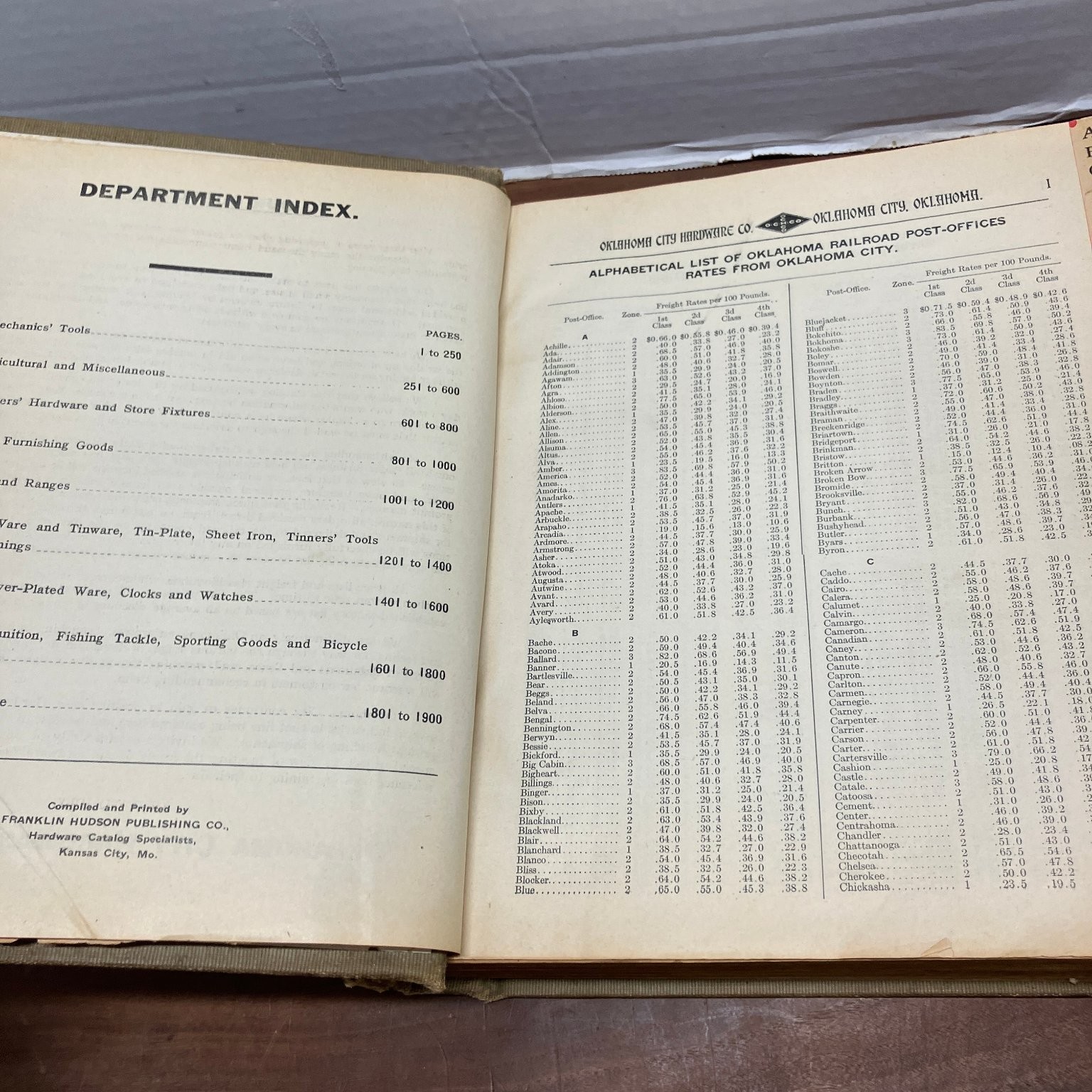 Oklahoma City Hardware Co. Catalog 1913 Wholesale Hardware Loose Leaf Binder
