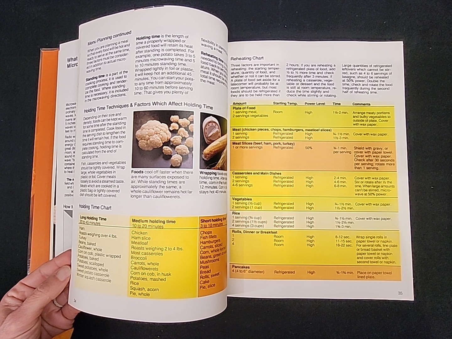 Basic Microwaving by Not Available (1978, Hardcover)