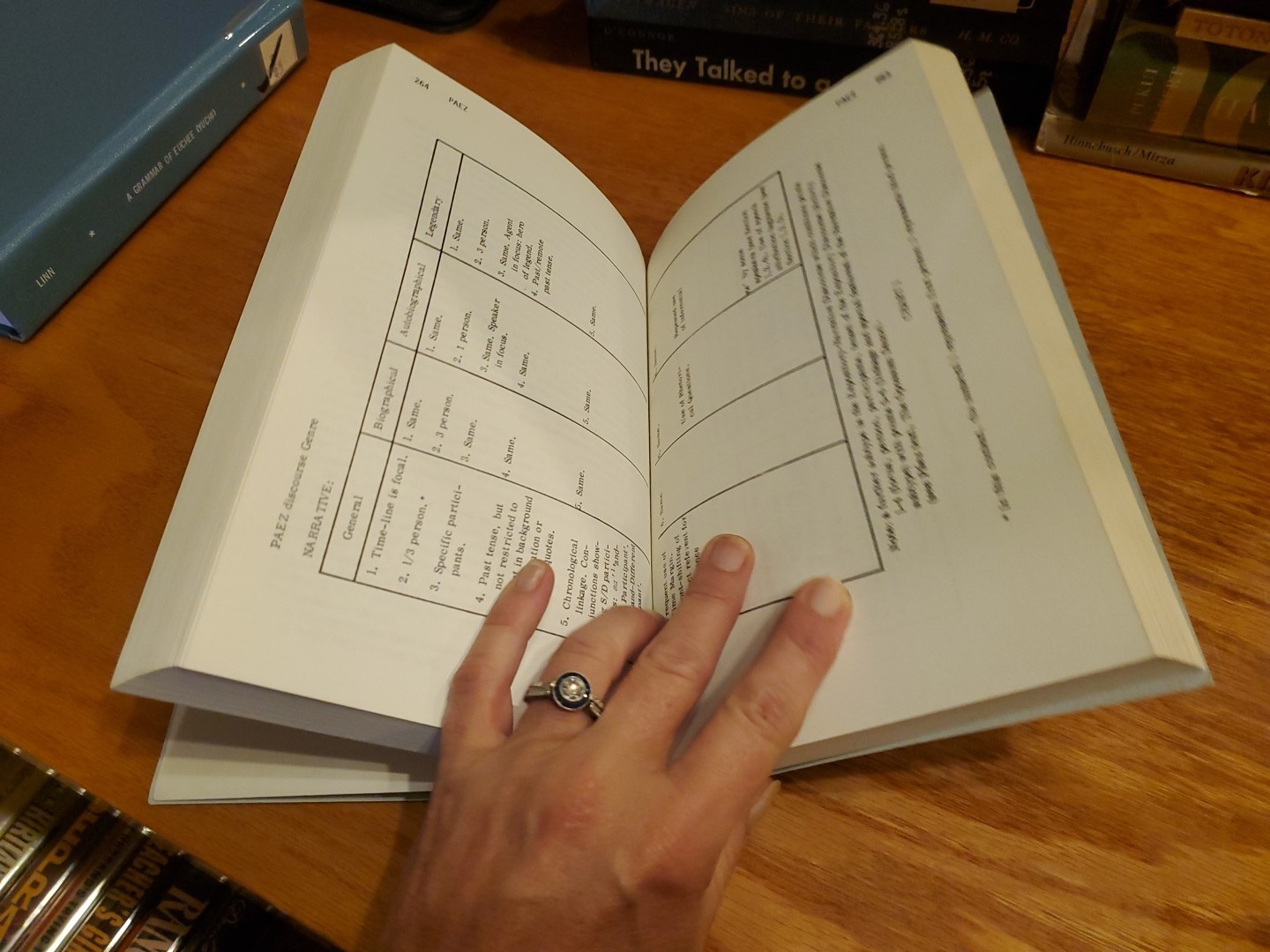 Discourse Grammar: Studies in Indigenous Languages 3 Volume Set 1976 PB