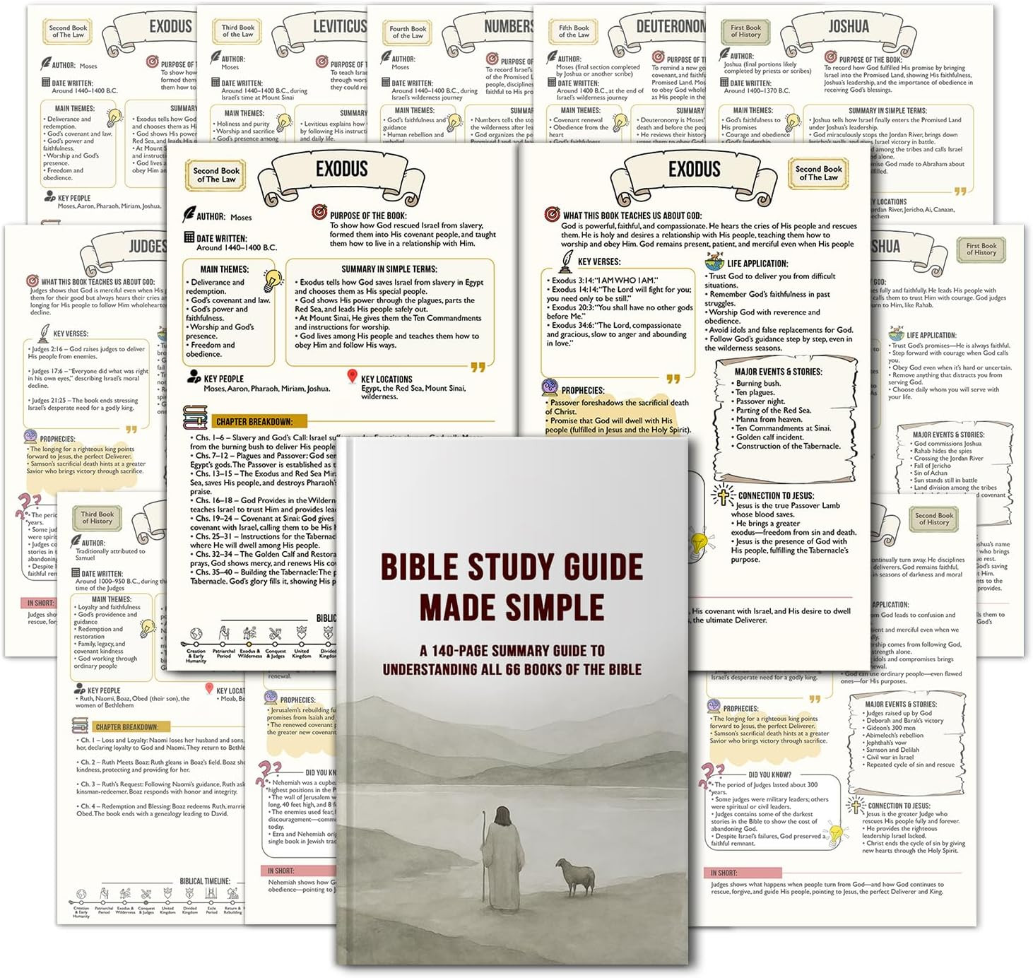 Bible Study Guide Made Simple – 140-Page Beginners Bible Study Guide with Overvi